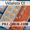 Vidalista Ct 43